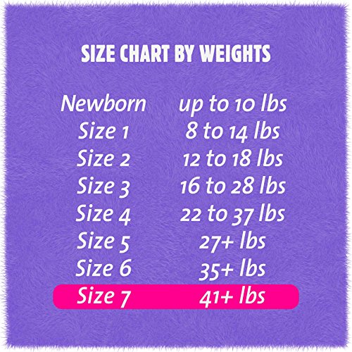 Cuties Complete Care Baby Diapers, Size 7, 80 Count