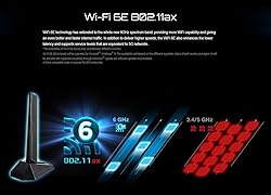ASRock A620I Lightning WiFi Mini-ITX AM5