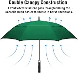 ACEIken Golf Umbrella Windproof 62 Inch Dark Green Double Canopy view 3
