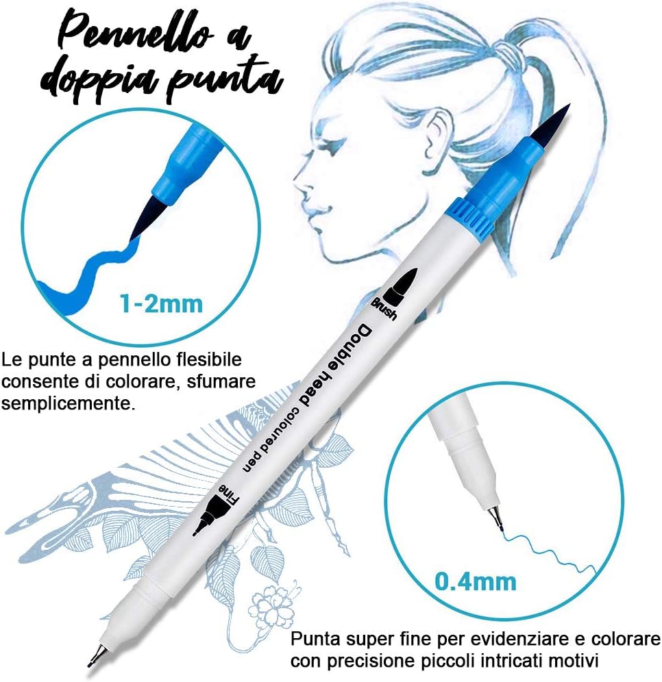 Ricariche Penne Boiros Pennarelli Ad Acquerello Pennarelli Da Colorare 36 Pezzi Pennarelli Con Doppia Punta Pennarello A Base Dacqua Evidenziatore Per Scrittura Pennarelli Per Bambini Pennelli Da Pittura Cancelleria E Prodotti Per