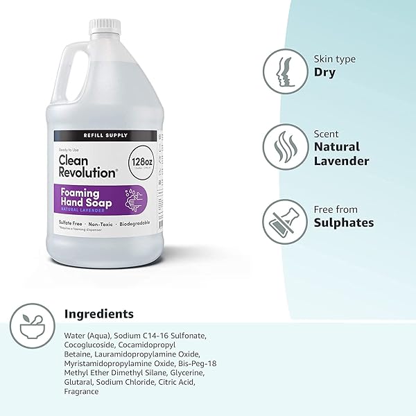 CLEAN REVOLUTION FOAMING HAND SOAP REFILL SUPPLY CONTAINER. READY TO USE FORMULA. NATURAL LAVENDER FRAGRANCE, 128 FL. OZ