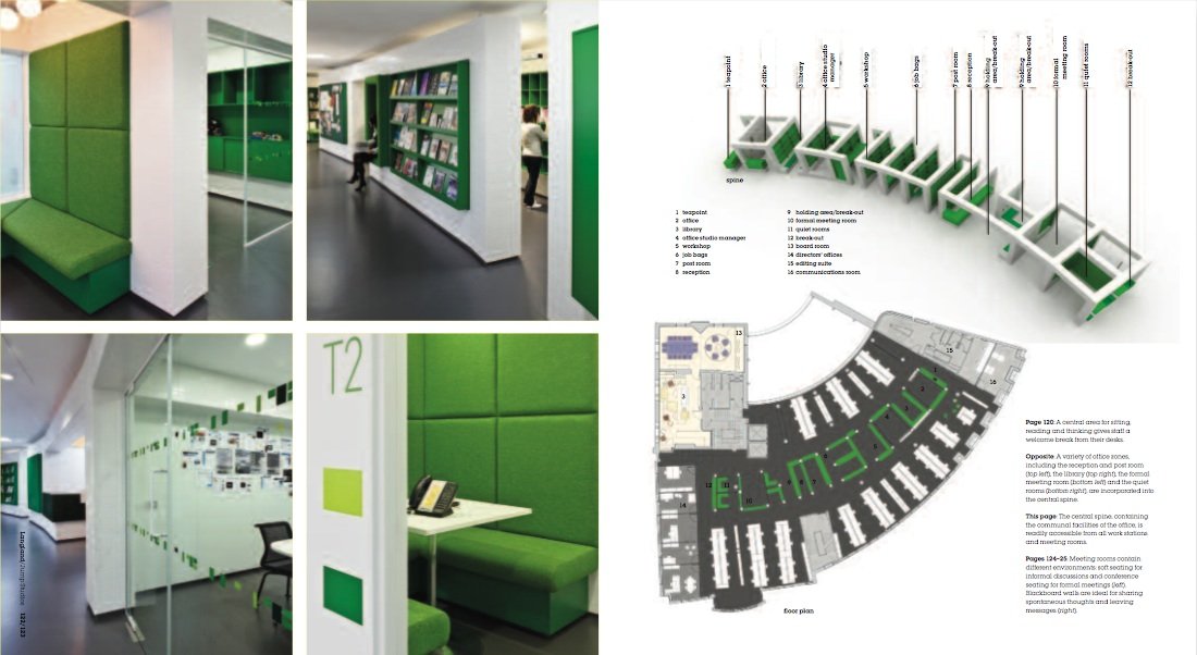 Total Office Design 50 Contemporary Workplaces Zumstein Kerstin Parton Helen Amazon Com Books