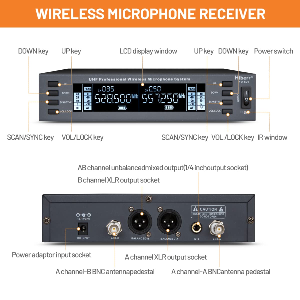 Hiberr UHF Wireless Microphone – 2channel Handheld Mic, Auto Scan, 300FT Range, PA Amplifier, Signal Shielding, 8-10H Battery – Ideal for Singers, DJs, Churches & Events (YU-E20).