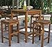 Patio Pub Height Super Stool, 2 pack