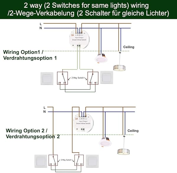 ZigBee Smart Inline Lichtschalter zur Aufrstung eines normalen Lichtschalters mit einer ZigBee Brcke Hub Automatisierung und Sprachsteuerung