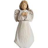 ShineOnAngel Decorative Angel Figurine with Dove, 6 inch, Resin, Home Decor