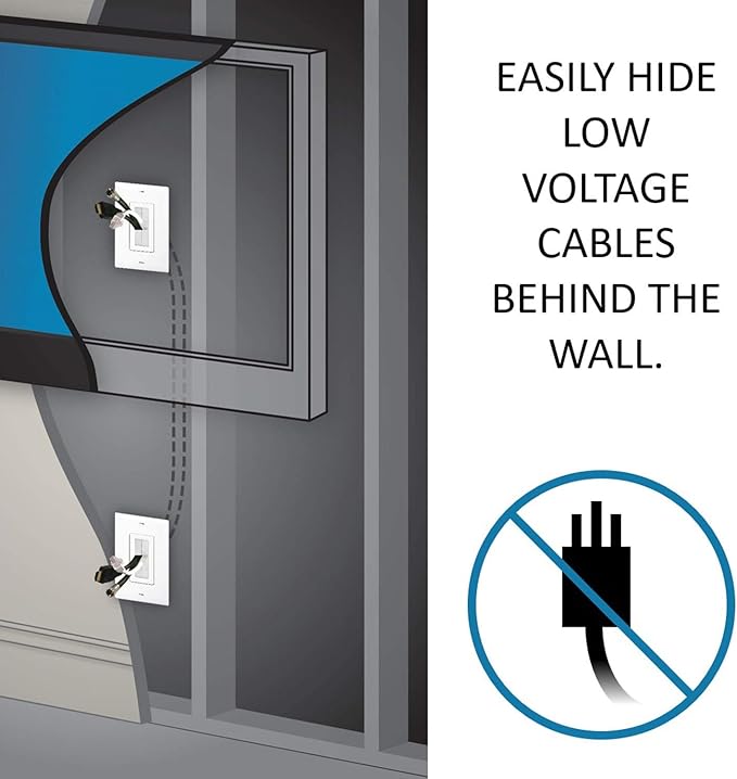 Pulling Hdmi Cable Through Wall