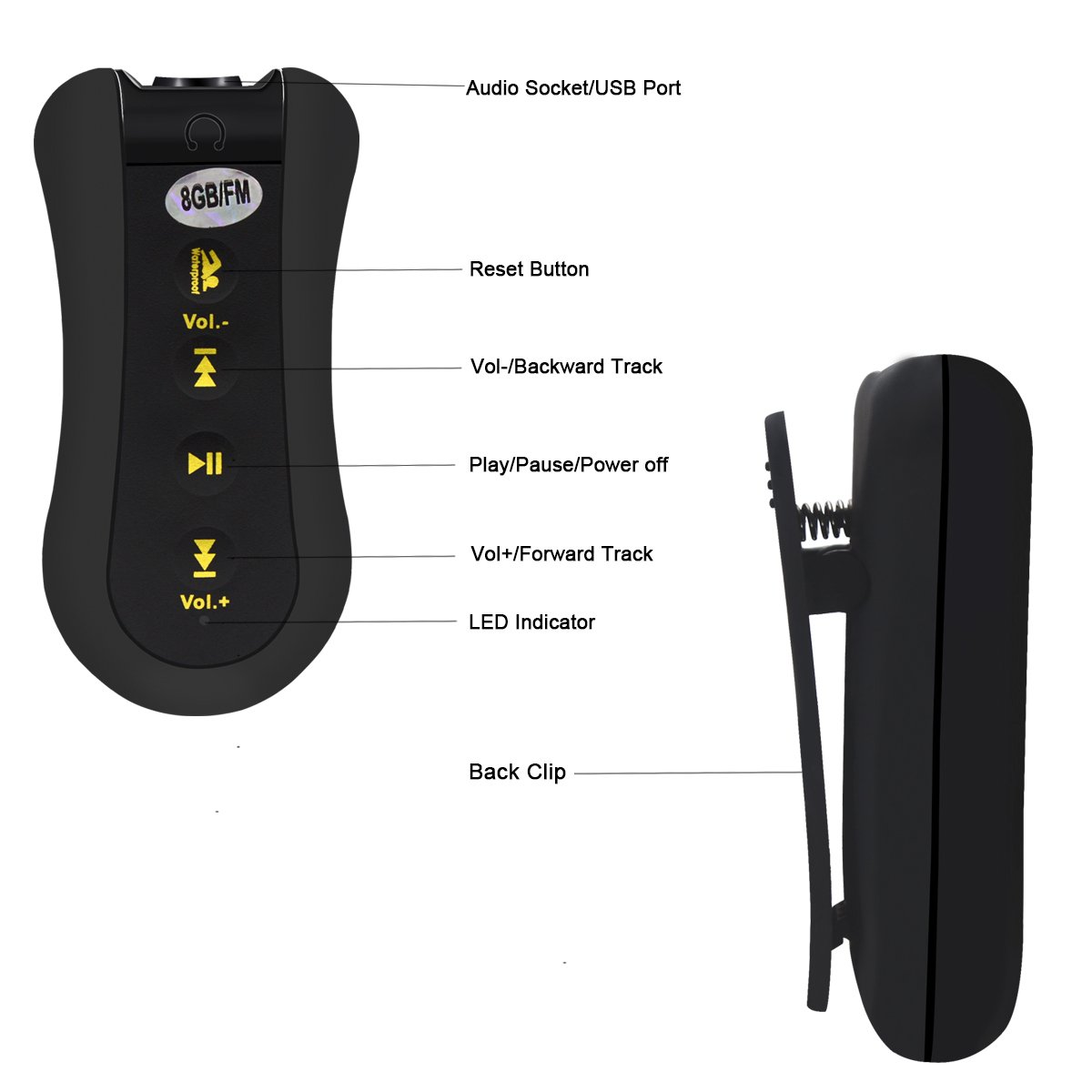 Waterproof MP3 Player, EATPOW 8GB IPX8 Upgraded Waterproof Stereo Earphone Underwater Sport MP3 with FM Radio Music Player for Swimming,Running,Water Sports (Max Depth 10M/32.8ft)