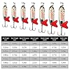 Goture-Long-Distance-Cast-Metal-Spoon-Fishing-Lures-Pack-of-10