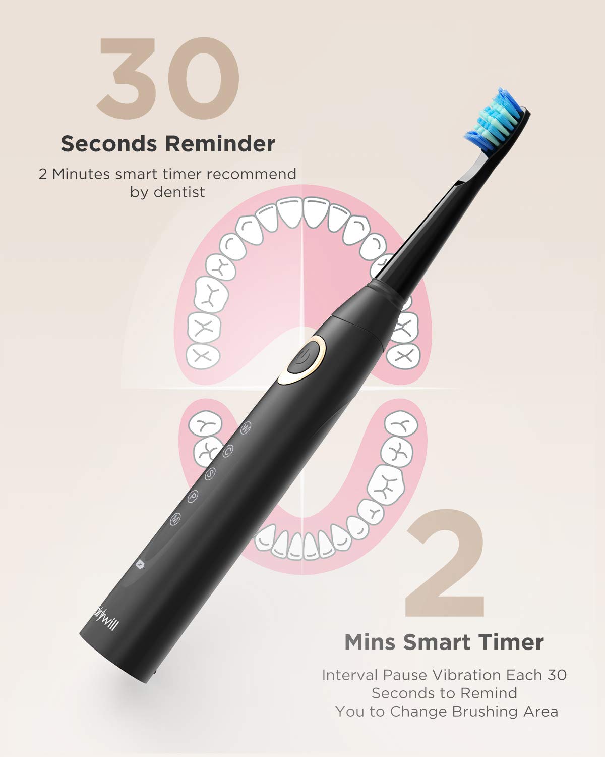 Fairywill D8 Sonic Electric Toothbrush for Adults and Kids ADA Accepted, 8 Dupont Brush Heads & Travel Case 5 Modes Rechargeable Whitening Power Toothbrush 2 Mins Smart Timer 40,000 VPM Black Series: Beauty