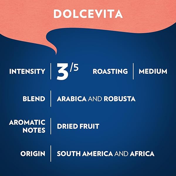 LAVAZZA DOLCEVITA CLASSICO GROUND COFFEE 12OZ BAG, MEDIUM ROAST, RICH AND FULL-BODIED, INTENSITY 3/5, ARABICA AND ROBUSTA, IDEAL FOR DRIP BREWERS (PACK OF 1) – PACKAGE MAY VARY