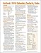 Microsoft Outlook 2010 Calendar, Contacts, Tasks Quick Reference Guide (Cheat Sheet of Instructions, Tips & Shortcuts - Laminated Card)