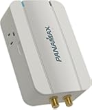 Panamax MD2-C 2 Outlet Direct Plug-In and Coax - White