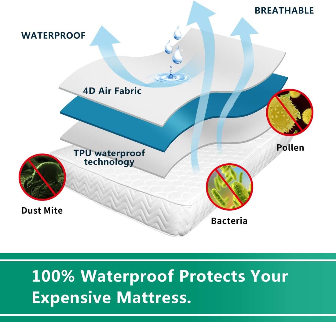 GOPOONY Cooling 100% Waterproof Mattress Protector Queen Size Smooth Mattress Pad Cover Soft & Breathable Noiseless 18 Inch Extra Deep Pocket Protection Fitted 8"-21" Vinyl Free （White, Queen: Home & Kitchen