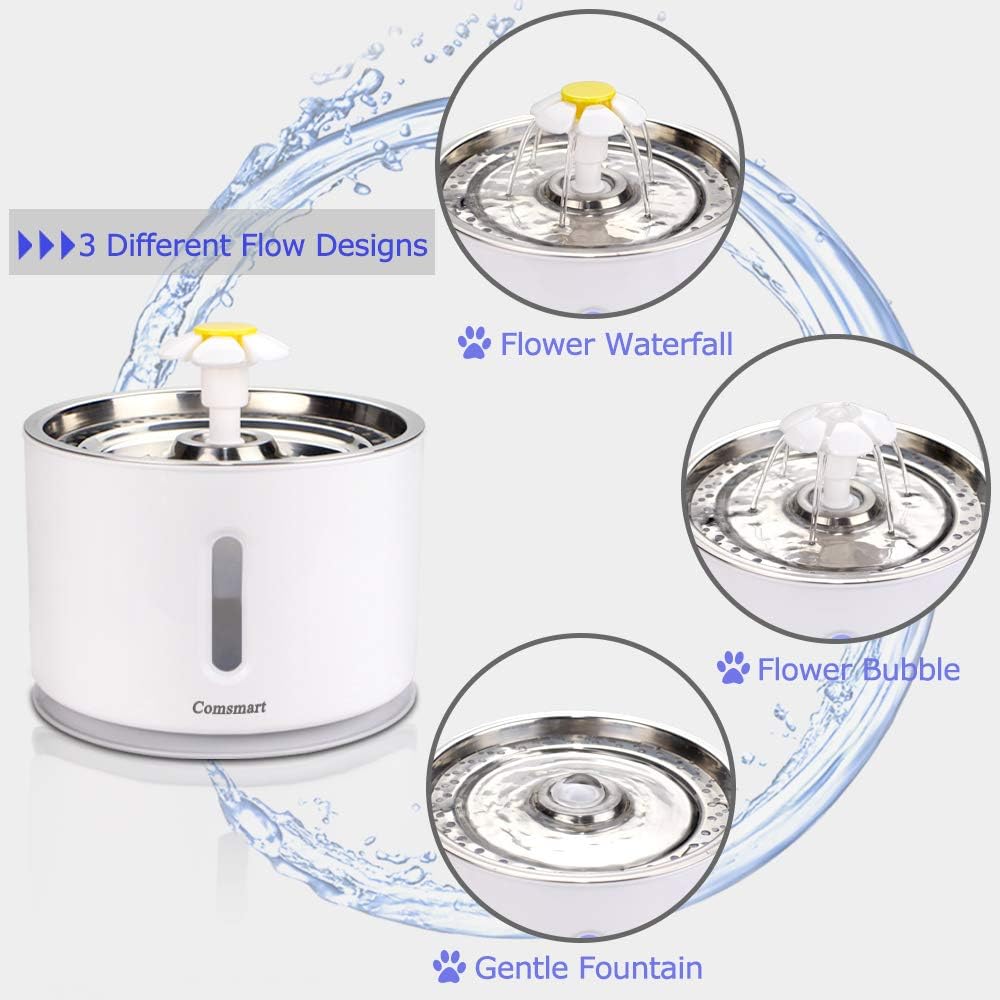 Comsmart Cat Water Fountain, 81oz/2.4L LED Pet Fountain Stainless Steel Automatic Drinking Water Dispenser for Cats, Dogs, Other Pets : Pet Supplies