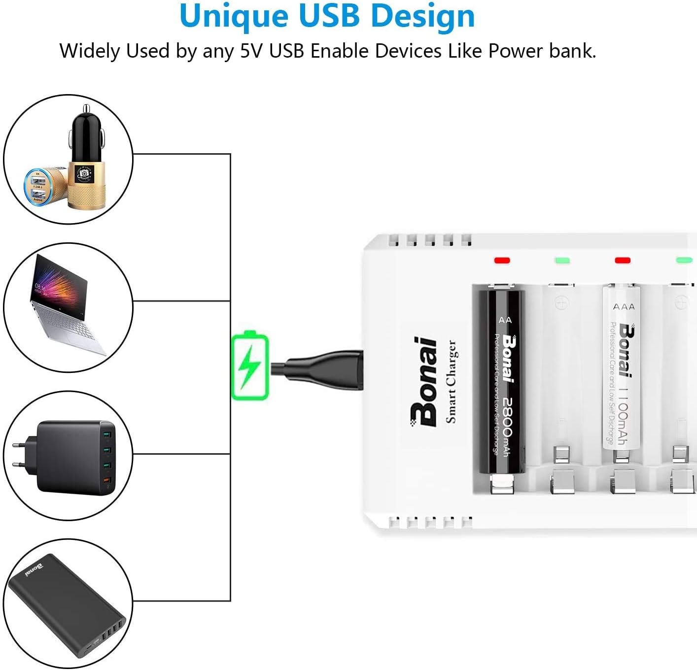 BONAI AA Rechargeable Batteries With Charger Set 8 Pack, Independent Slot, USB Fast Charging, Input DC 5V 2A - Image 5