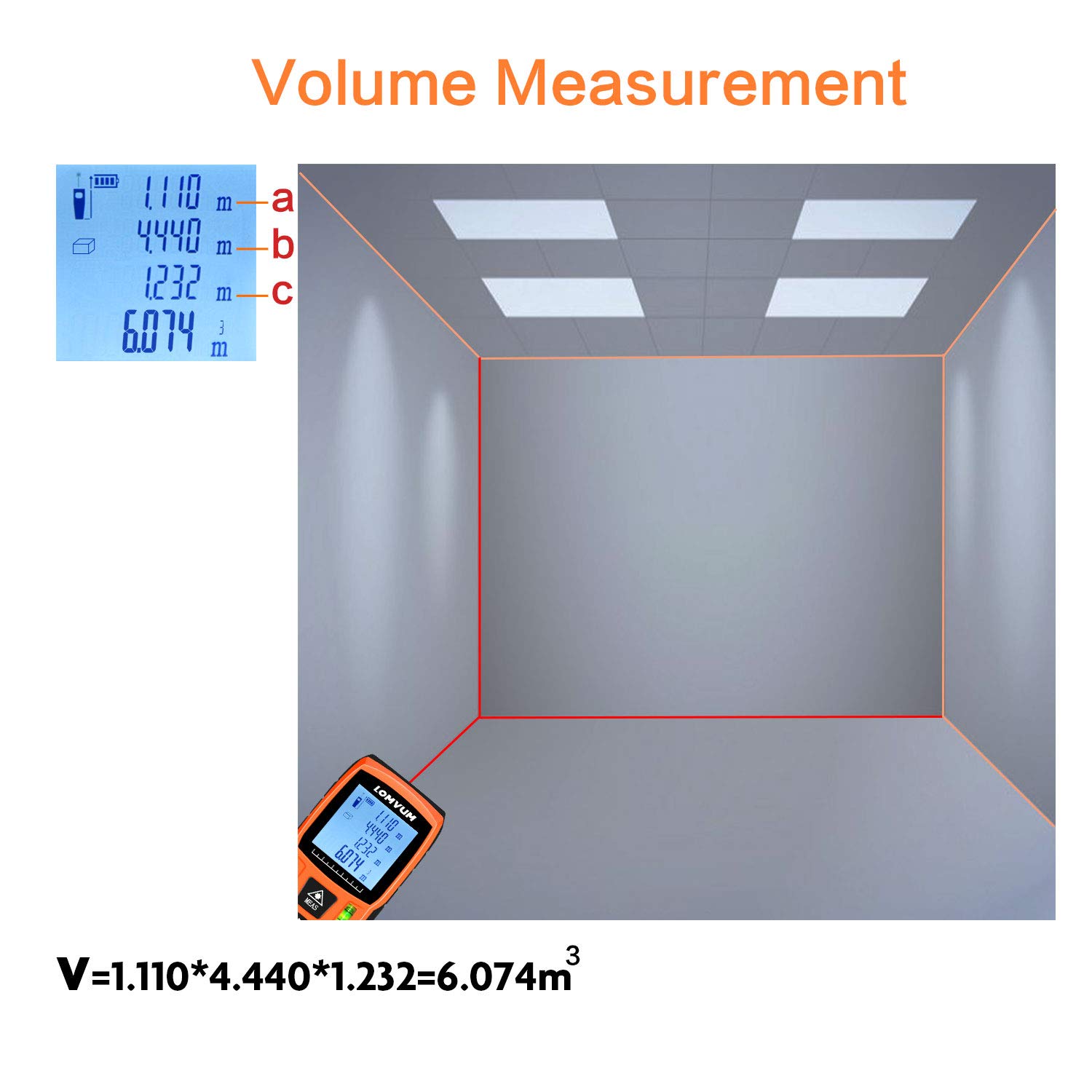 LOMVUM 120m Laser Measure, 393ft Digital Laser Distance Meter with Mute Function Large LCD Backlight Display,Measure Distance,Area and Volume,Pythagorean Mode Battery Included