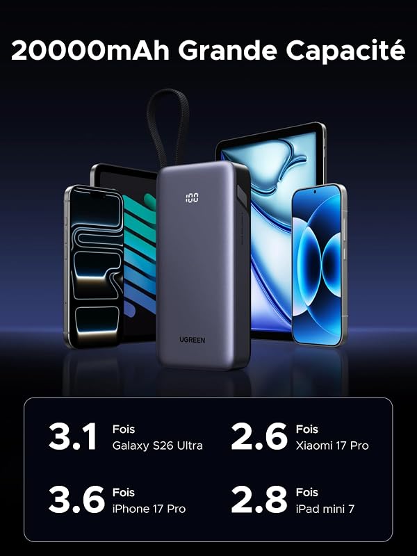 Nexode 55W Batterie Externe 20000mAh Power Bank Charge Rapide PD 45W