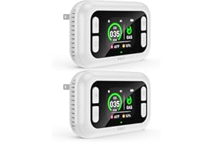4-in-1 Carbon Monoxide Detector with Battery Backup | Plug-in Natural Gas Leak Detector, Digital Display for CO, Temp, Humidi