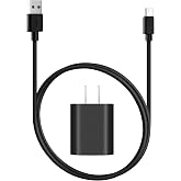 Headlamp Charger Cord Charging Cable Compatible with LHKNL,LE,Lighting Ever,MAFSEUT,Adelante,EZRED,Foxelli, COSOOS,SLONIK,Soft Digits,DanForce,Victoper Headlamp USB Wall Adapter