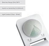 SEBSON PIR Motion Sensor Outdoor IP65 Wall Ceiling Mount 20m 360° 2000W view 4