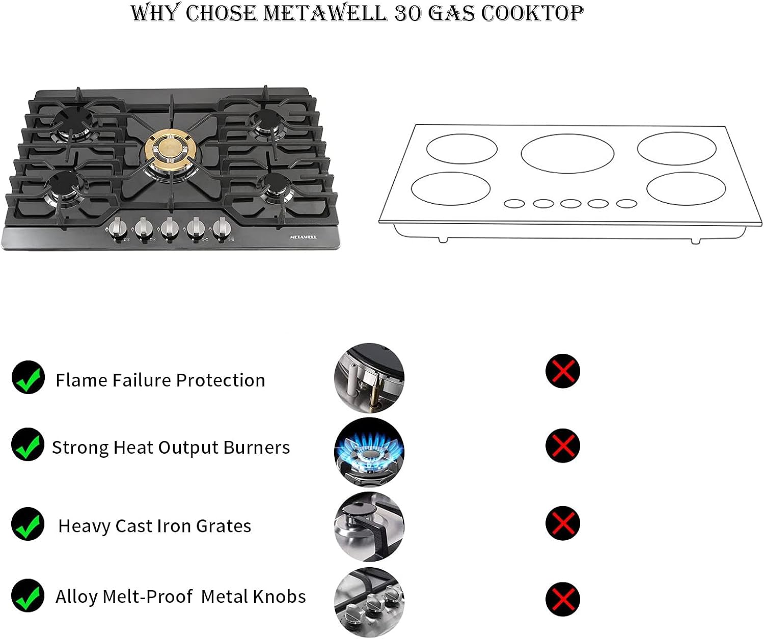 Home & Garden Ranges & Cooking Appliances METAWELL 31" Glass Builtin 5