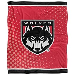 Western Oregon University Wolves