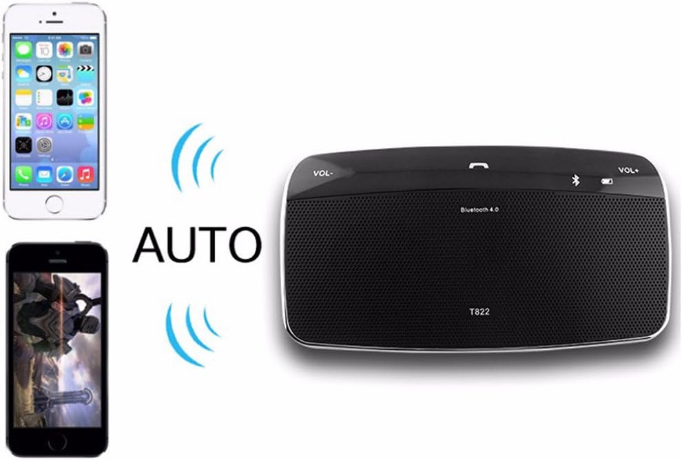 Amazon Polarlander自動車用bluetooth車載用スピーカーフォンiphone用スマートフォン用 ハンズフリーbluetoothカーキットスピーカーの接続 携帯電話ホルダー 車 バイク