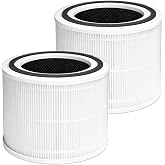 2 Pcs Replacement Filters Compatible with Sterra Moon Air Purifier | 3-in-1 Filtration for Pet Hair, Odors, Smoke with Activated Carbon + Pre-Filter