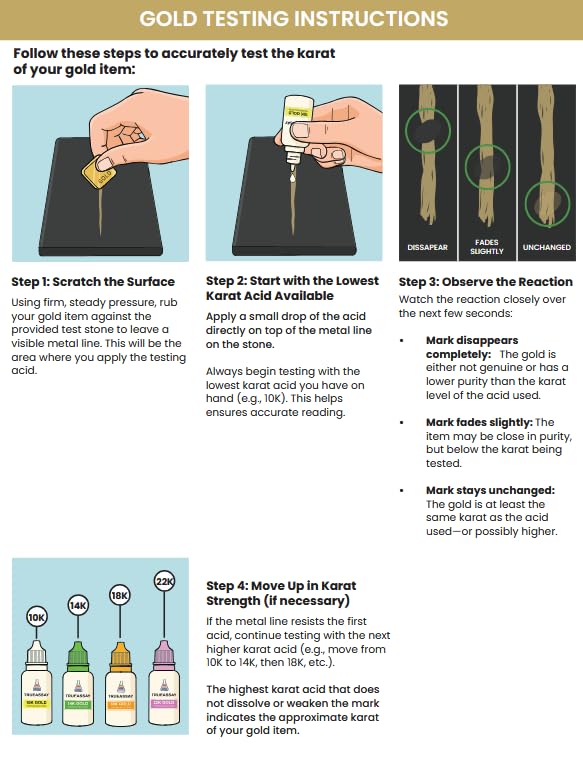 Techneak Gold Silver Platinum Testing Kit: 9K-22K Gold Solutions, .999 .925 Silver, Platinum Tests + Stone & Neutralizer