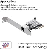 Gathukila 2.5G Gigabit Network Card I225 Chip RJ45 Ethernet Adapter PCI view 2
