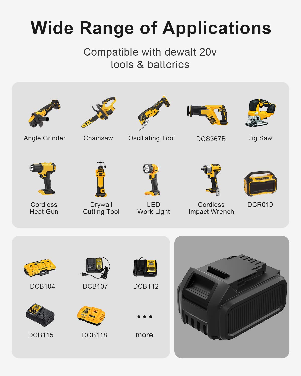 TeenPower Replacement for Dewalt 20V Battery 6.0Ah 2/pk Compatible with Dewalt DCB205 DCB206 DCB204 DCB180 DCB200 DCB203 DCB201