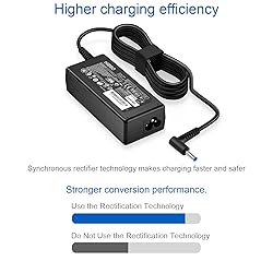 HIBBO Charger Compatible with HP Laptop Computer