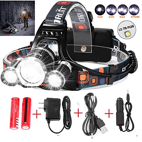 The Best Personal Headlamp for March 2019 Scores and Rankings by