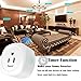 iFymei Smart Plug Mini Wi-Fi Enabled Outlet with Energy Monitoring Compatible with Amazon Alexa & Google Assistant Remote Control Your Devices from Anywhere (White-1)