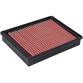 Airaid 850-135 Direct Replacement Premium Air Filter