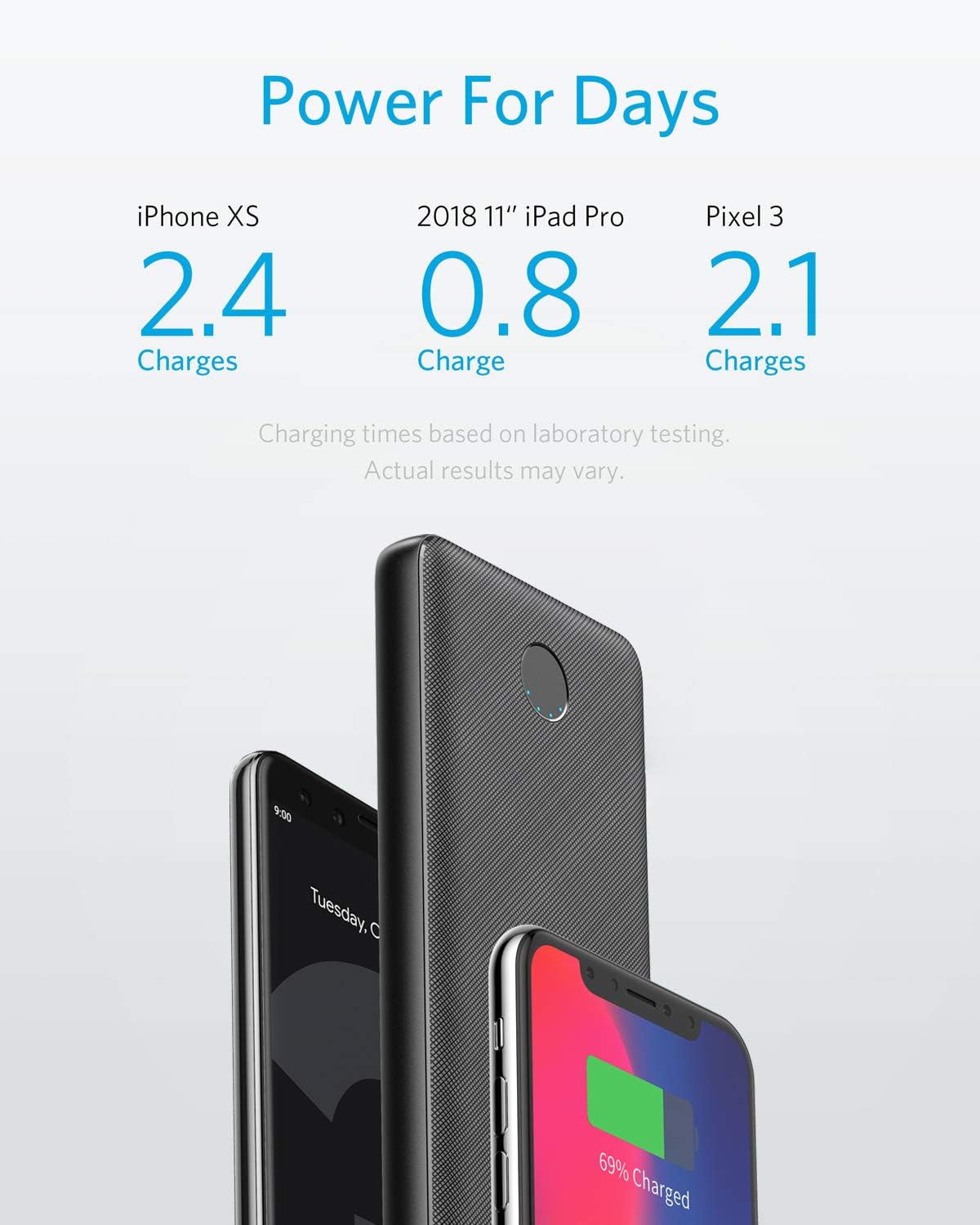 Anker PowerCore Slim 10000 PD, USB-C Power Bank (18W), 10000mAh Power Delivery Portable Charger for iPhone 12/Mini/X/XR/XS Max, S10, Pixel 3/3XL, iPad Pro 2018, and More (Charger Not Included)