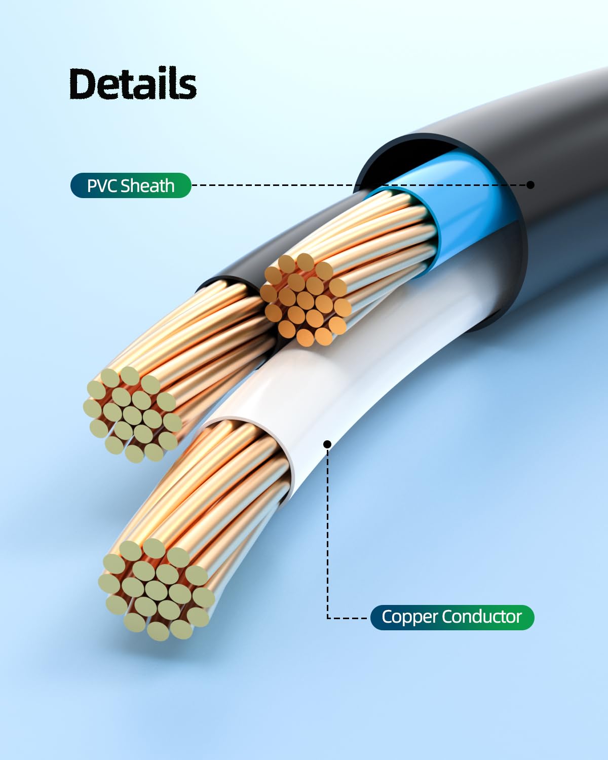 View 4