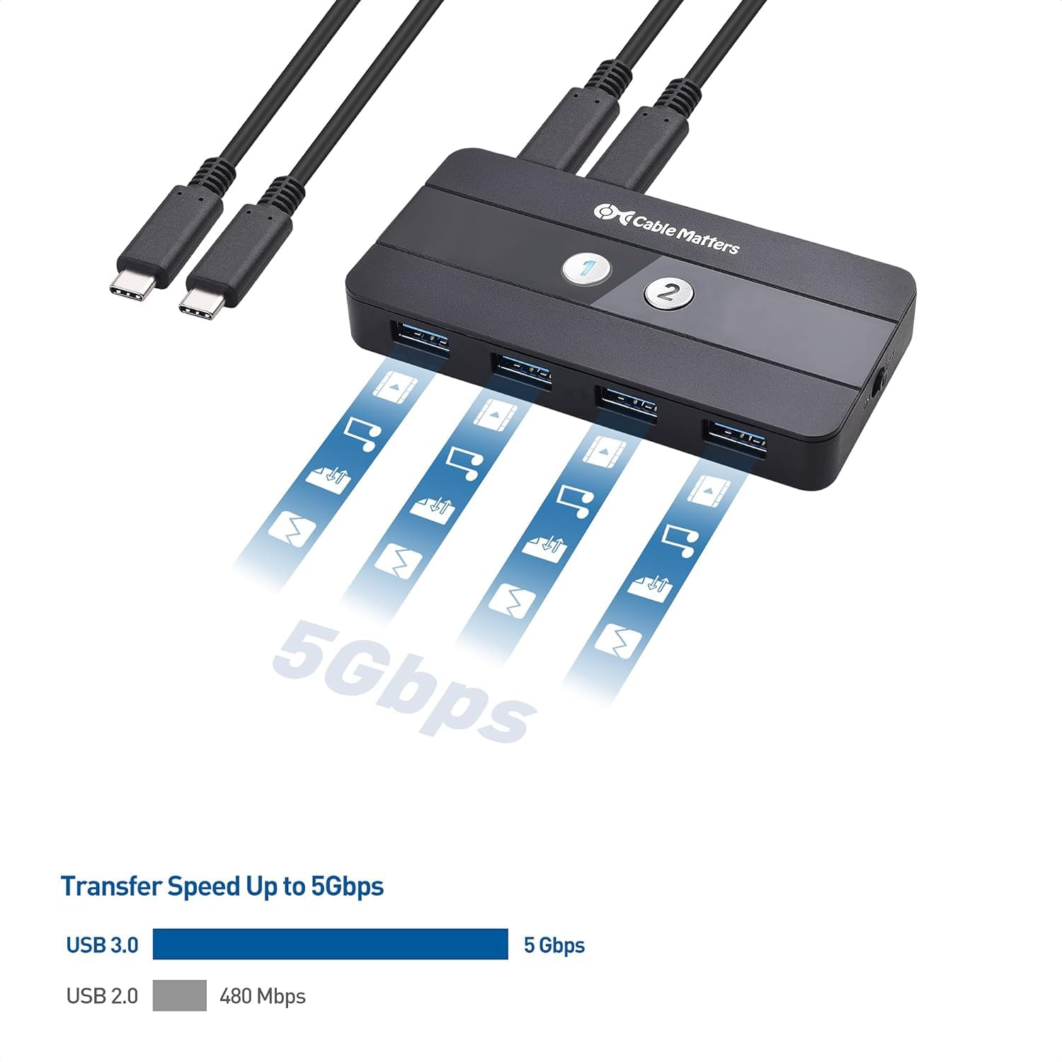 Cable Matters Dual 4K 60Hz USB C KVM Switch for 2 Computers 2 Monitors (Not Work with Desktop PCs or Chromebooks) with RF Remote Control, HDMI, DisplayPort & 4X USB 3.0 Compatible with Thunderbolt 4