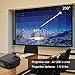 Video Projector, RocketPro Projector 30,000 Hour, 200