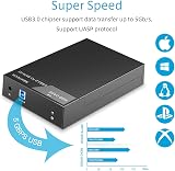RSHTECH Hard Drive Enclosure USB 3.0 SATA HDD/SSD Caddy 2.5" 3.5" Up to 16TB view 3