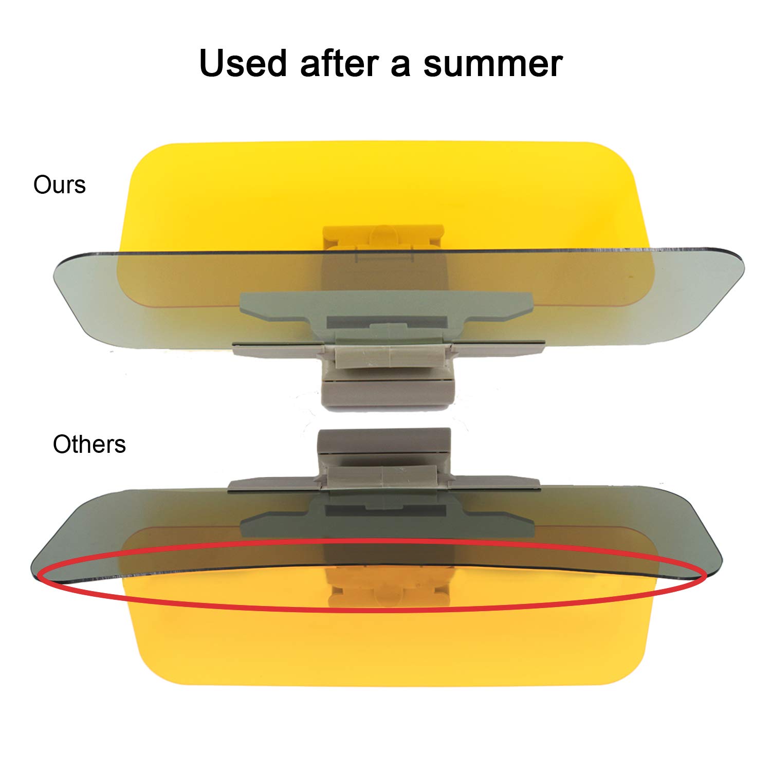Car Sun Visor 2in1 AntiGlare TACVISOR Day and Night Car Visor