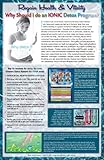 Ion Detox Ionic Foot Bath Spa Chi Cleanse Promotional Poster. Increase Your Detox Foot Spa Sessions and Increase Income. Colorful Promotional Poster for Detox Foot Spa