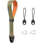 Fly Equation Camera Wrist Strap, Adjustable Quick Release Hand Strap for Sony, Nikon, Canon, DSLR, Gopro, Gray and Green