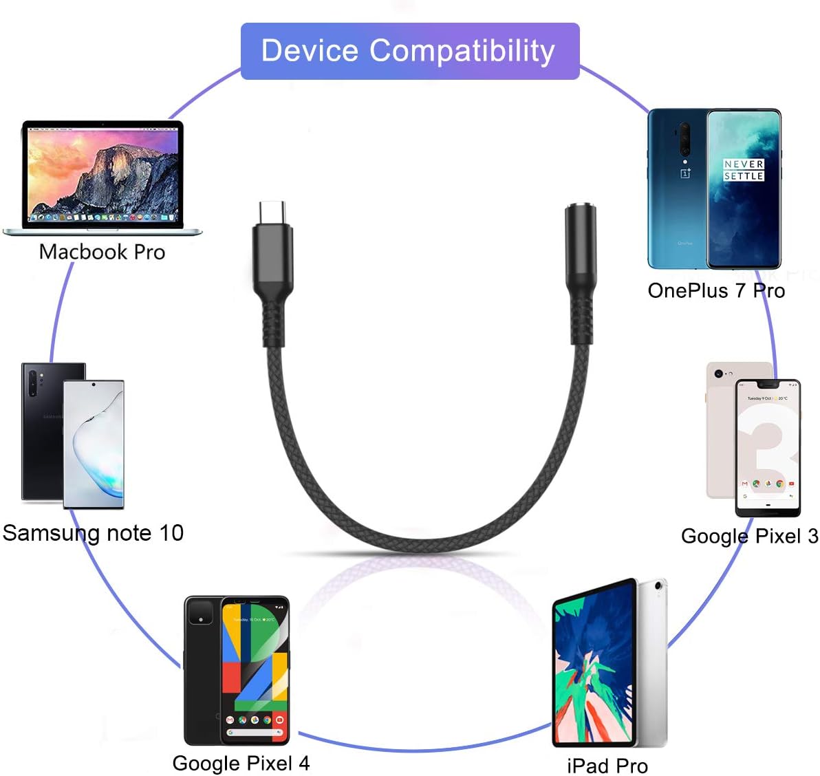 USB C to 3.5mm Adapter (2 Pack),Type C Male to 3.5mm Female Headphone Jack Audio Converter,Aux Cable Cord for Samsung Galaxy S20 Ultra S20+ Plus 20 Note 10 10+ A90 5G,Google Pixel 4 3 2 XL,iPad Pro 11: Electronics