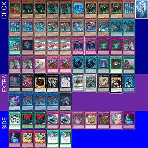 yugioh gx meta decks 15 Best Yu-Gi-Oh! Decks in 2026 for Meta Wins & Fun