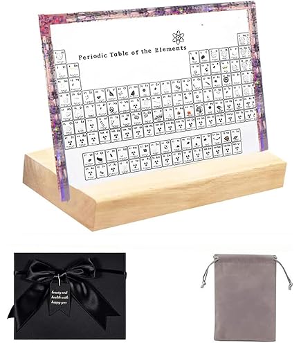 SETHVILL Large Periodic Table With 83 Real Elements Inside, 8.3L - View #12