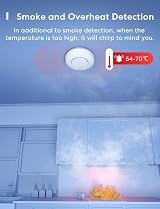 meross Interlinked WiFi Smoke Alarm Hub Required HomeKit SmartThings view 2