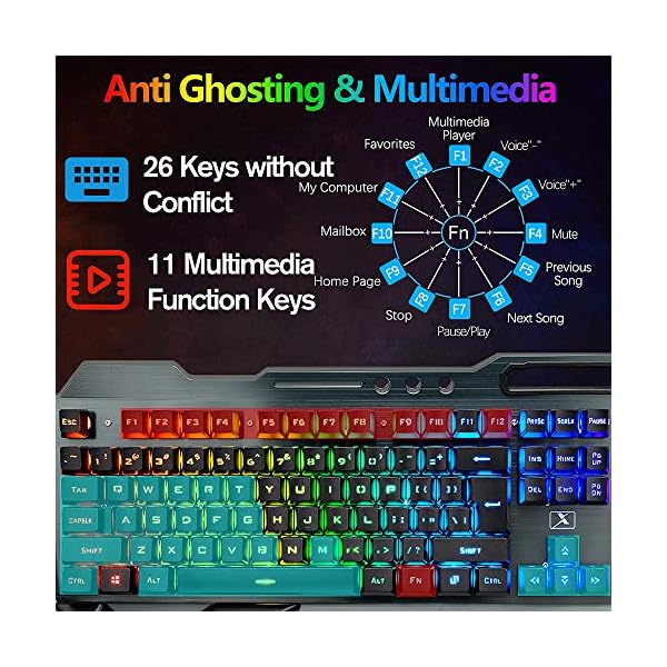 Wireless Gaming Keyboard and Mouse - Image 8