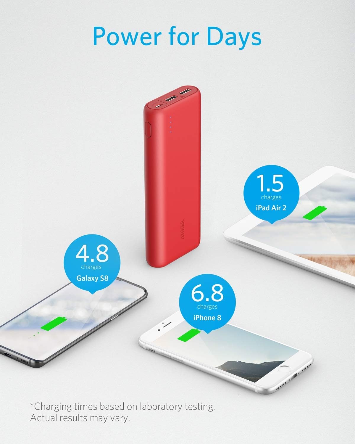 Portable Charger Anker PowerCore 20100mAh - Ultra High Capacity Power Bank with 4.8A Output and PowerIQ Technology, External Battery Pack for iPhone, iPad & Samsung Galaxy & More (Black) (A1271)